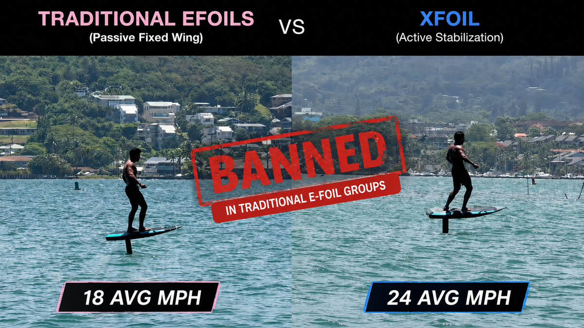 XFoil Reviews: Understanding Reddit, Facebook Groups, Online Discussions, and How to Evaluate eFoil Information